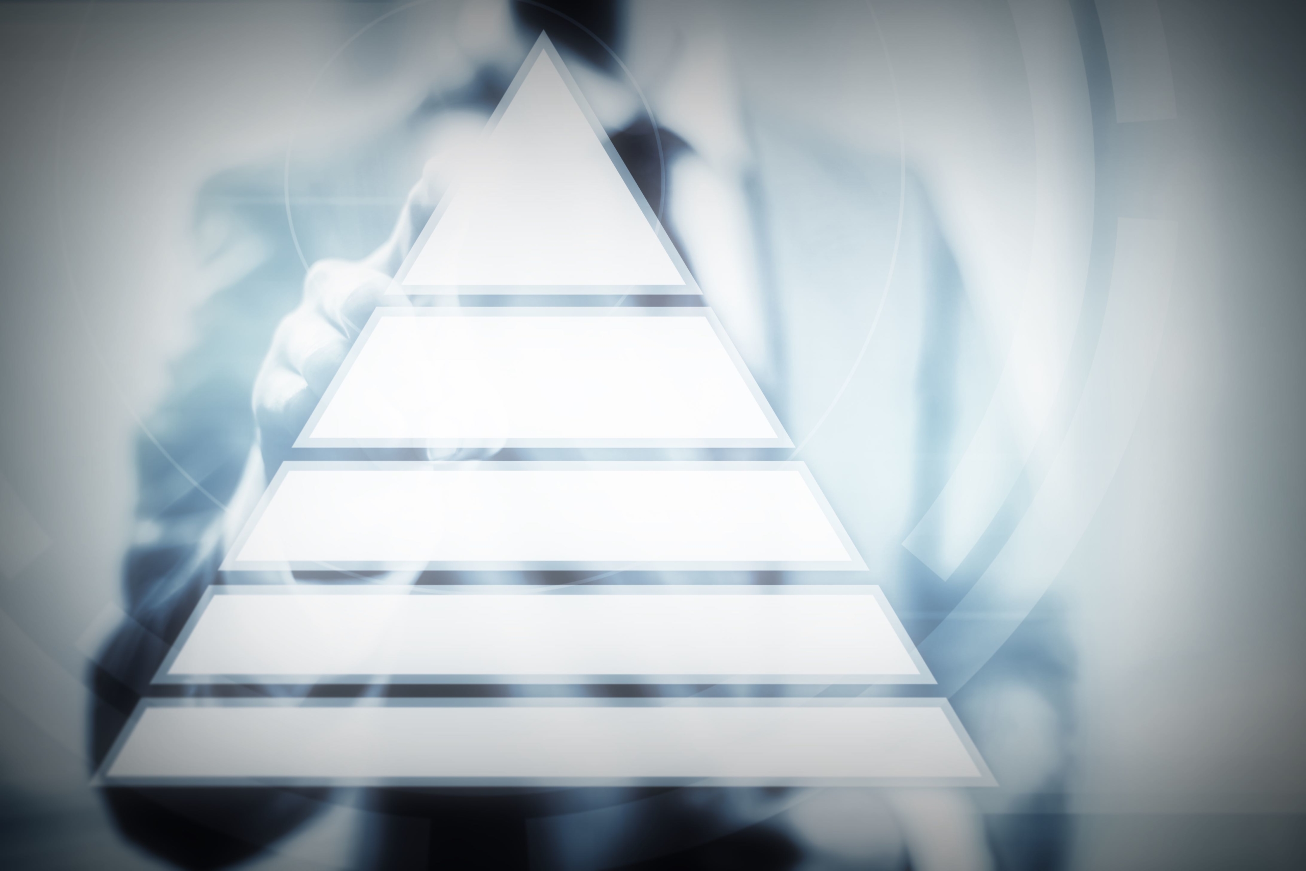 piramide van maslow