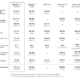 Claude-3.5-Sonnet-versus-andere-taalmodellen