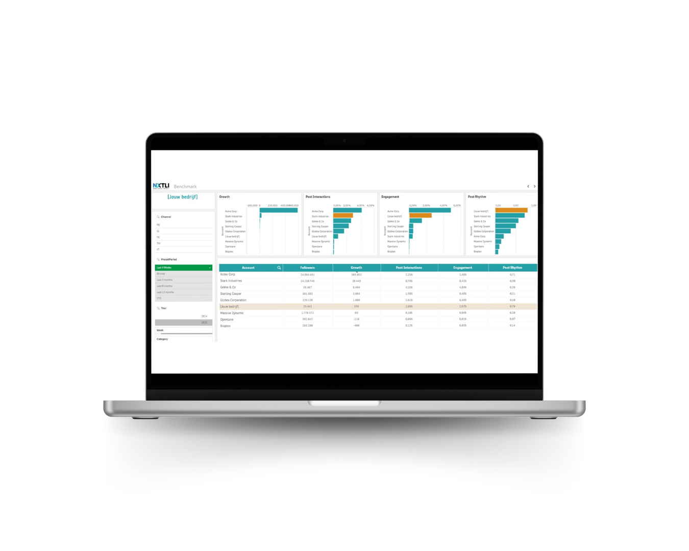 benchmark monitor