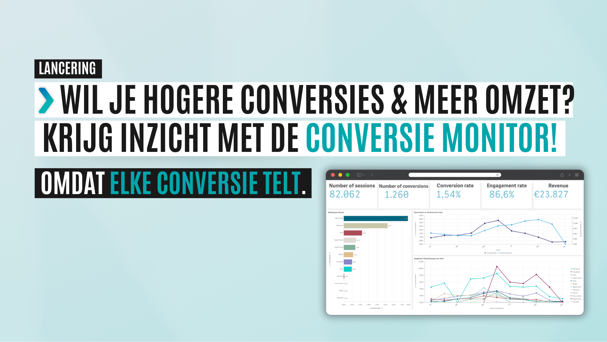 Conversion Monitor