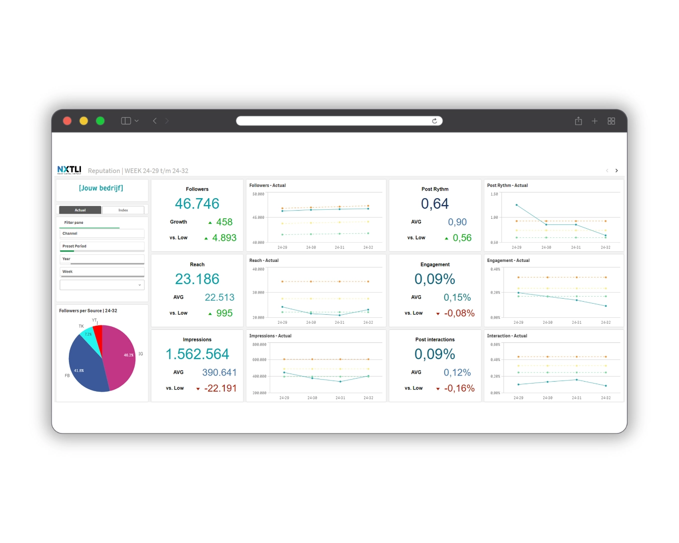 social media monitor