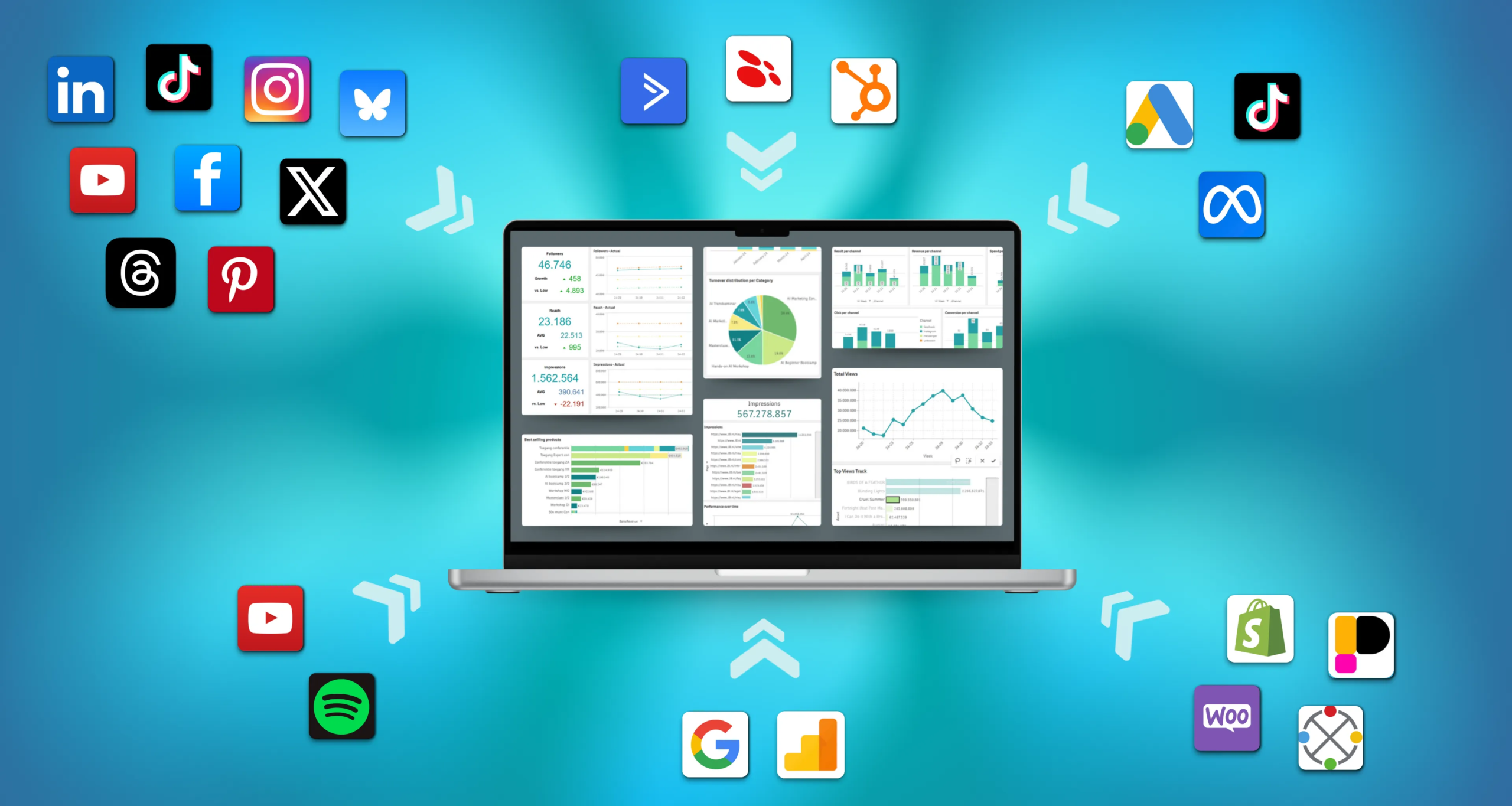 NXTLI Marketing Dashboards