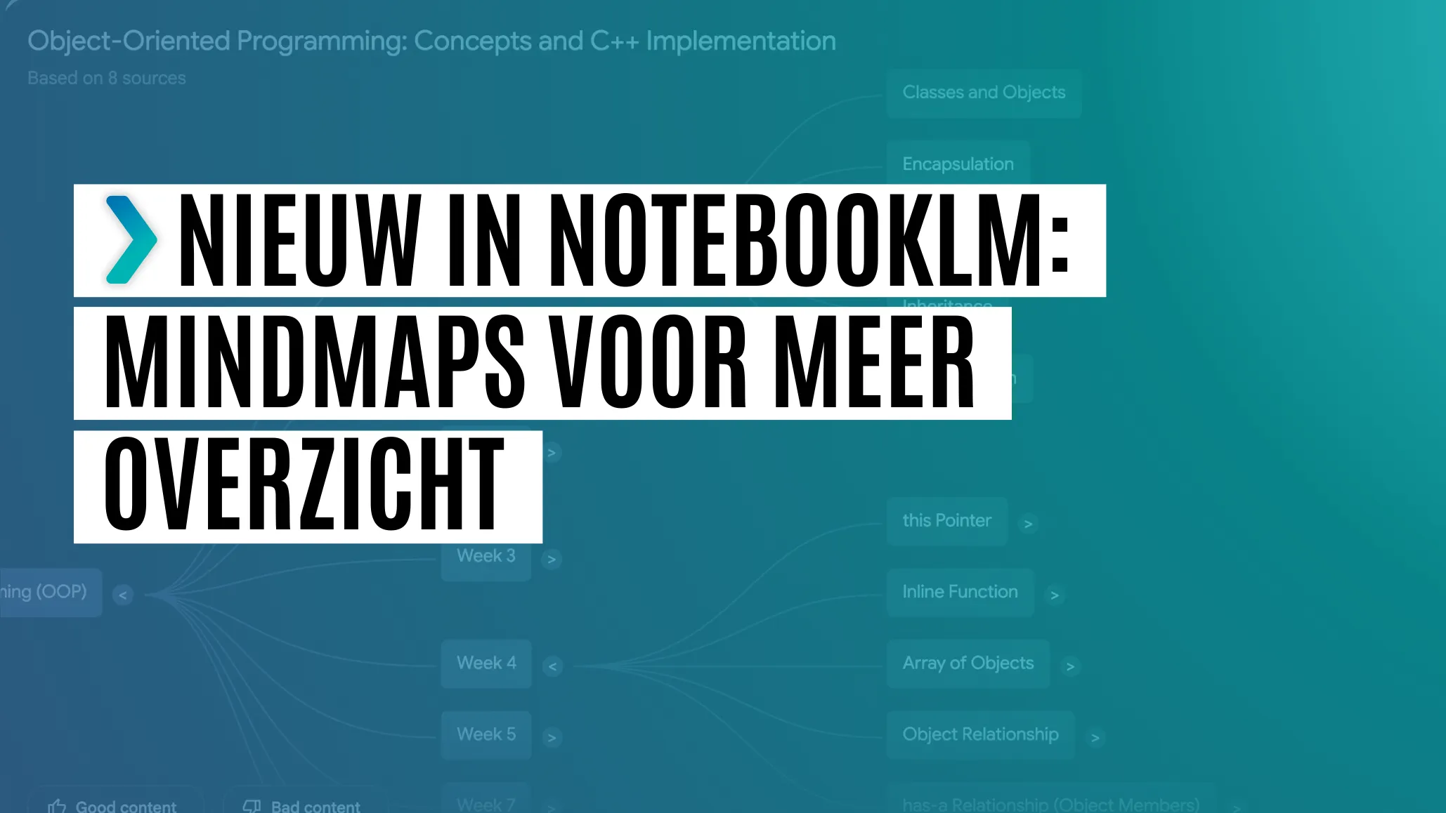 notebooklm mindmap