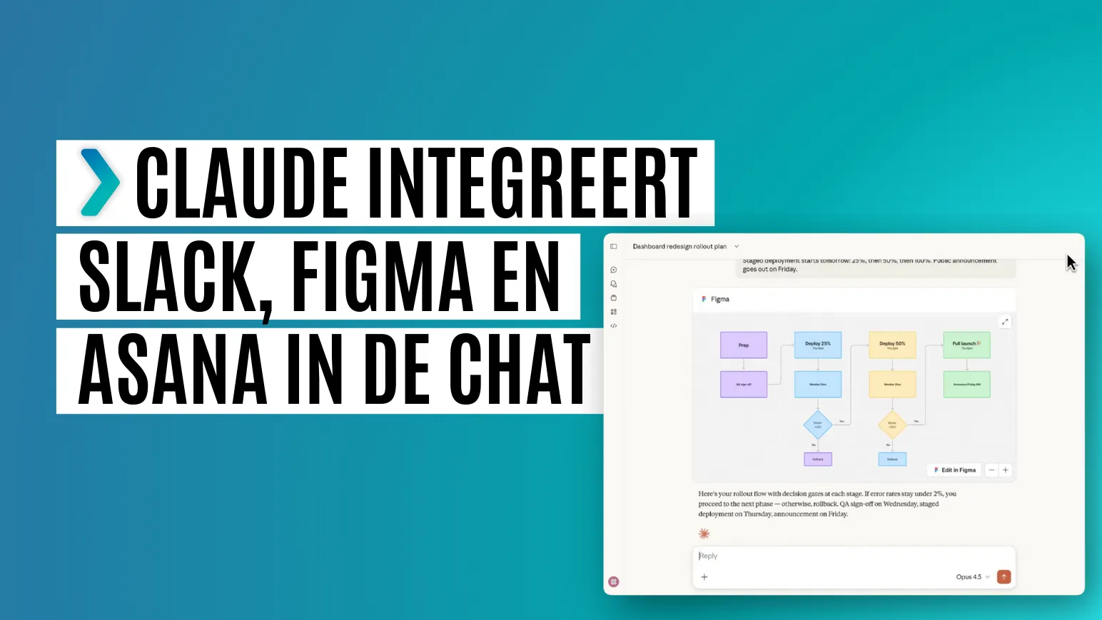 claude integraties