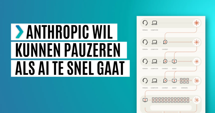 anthropic ai pauze